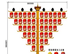 不夜城灯组I